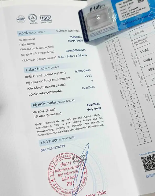 Hình ảnh bài viết