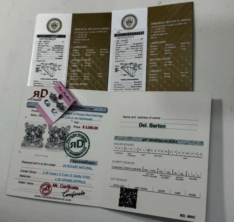 Hình ảnh bài viết