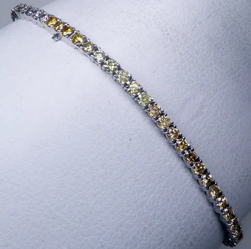 Hình ảnh bài viết