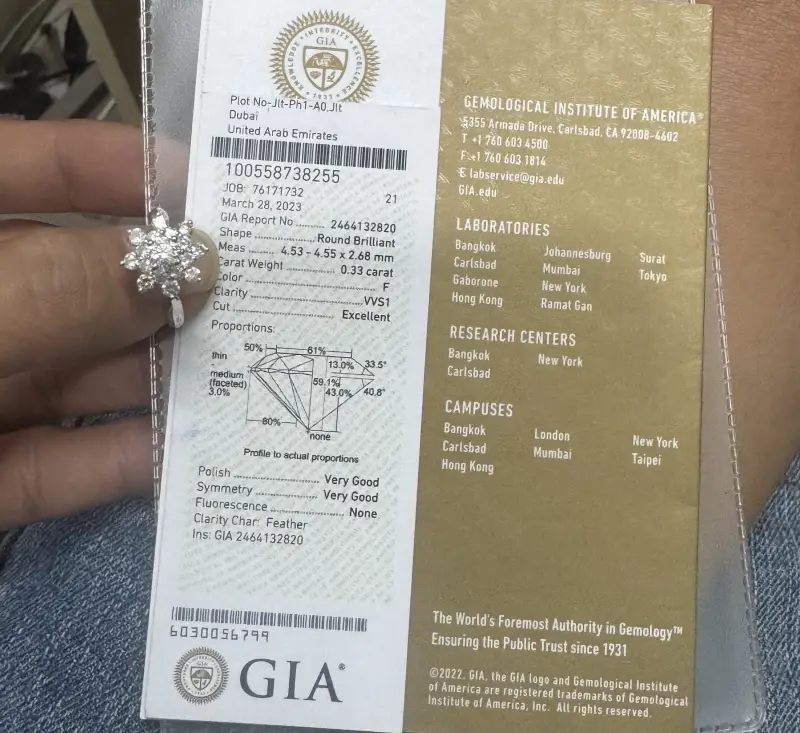 Hình ảnh bài viết