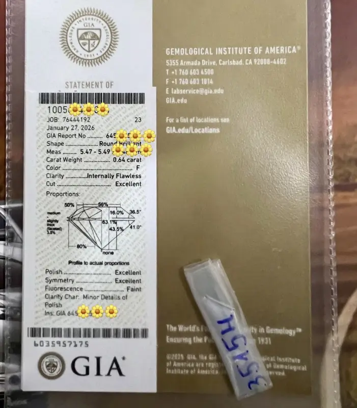 Hình ảnh bài viết